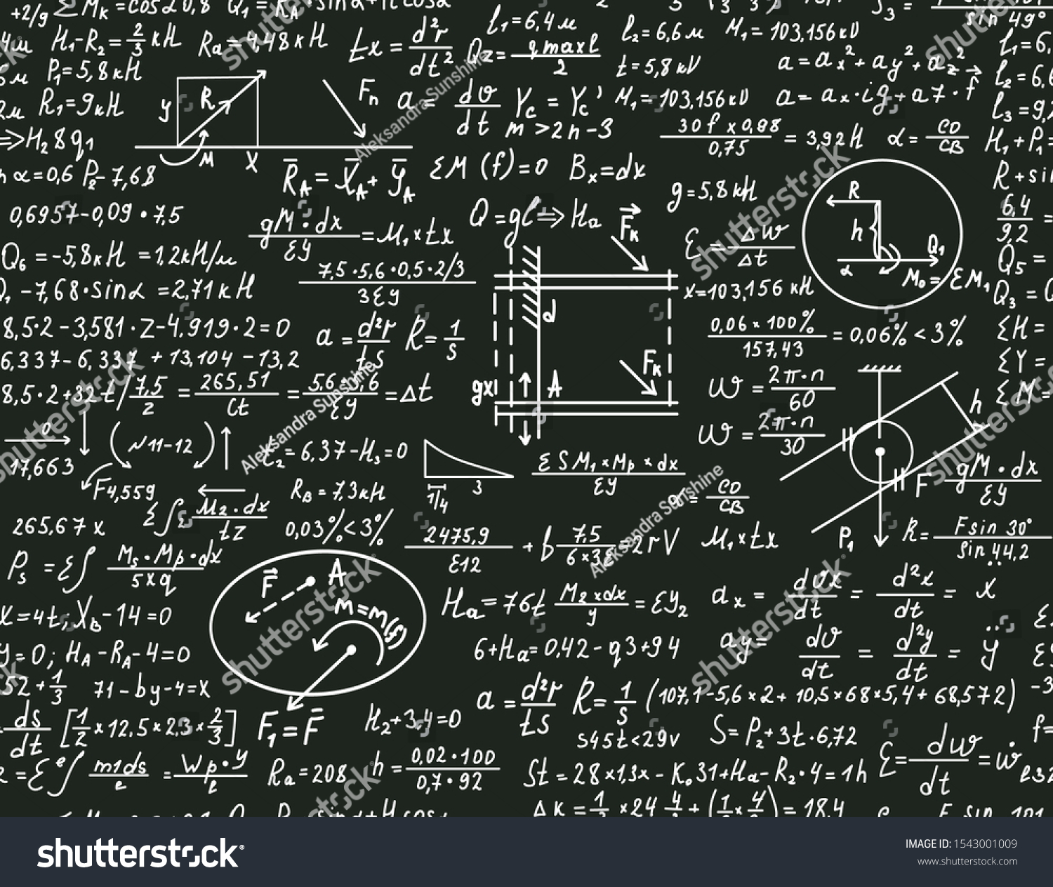 MTH201-MATHEMATICAL METHOD I QUIZ